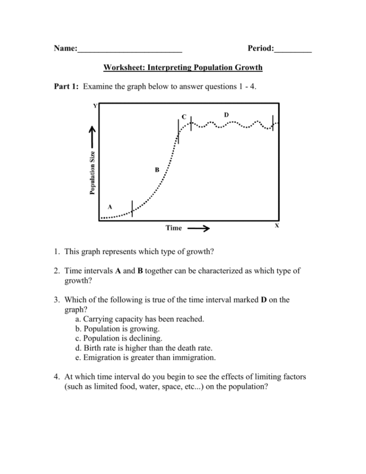 Worksheet Interpreting Growth