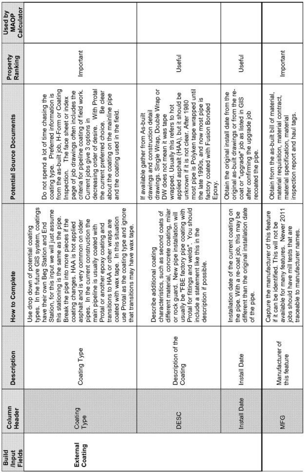 Worksheet Labeling Ves Answer Key Page 2