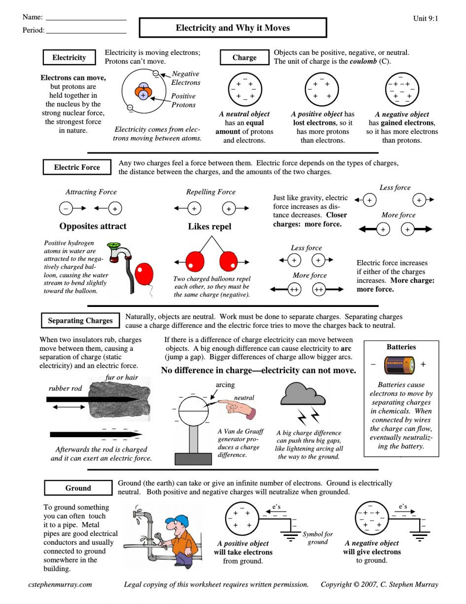 Magnetism Worksheet Answers Db excel