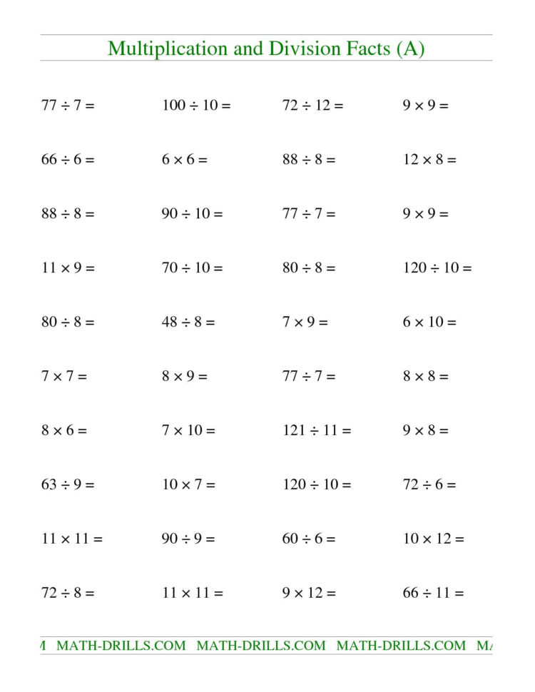 Worksheet Multiply And Divide Fractions Worksheet