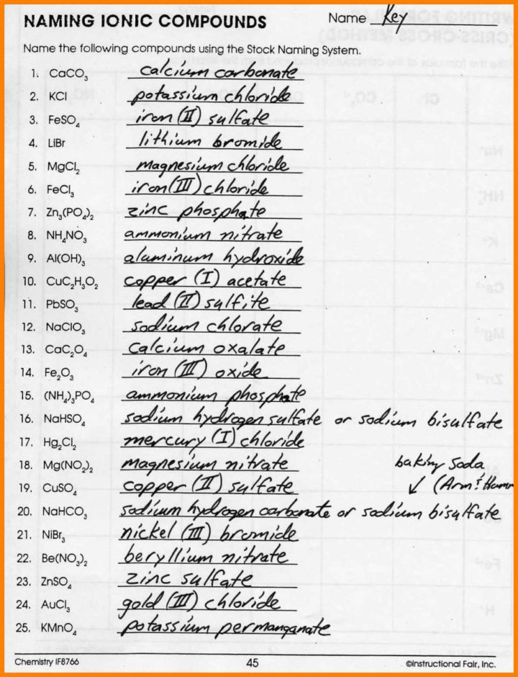 Worksheet Naming Ionic Compounds Worksheet Answer Key Writing Worksheet Naming Ionic Compounds Worksheet Answer Key Writing