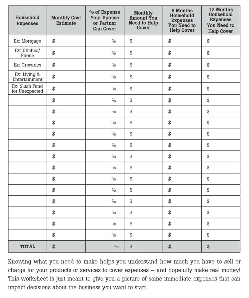Worksheet No 11 Budgeting  Mom Incorporated The Book