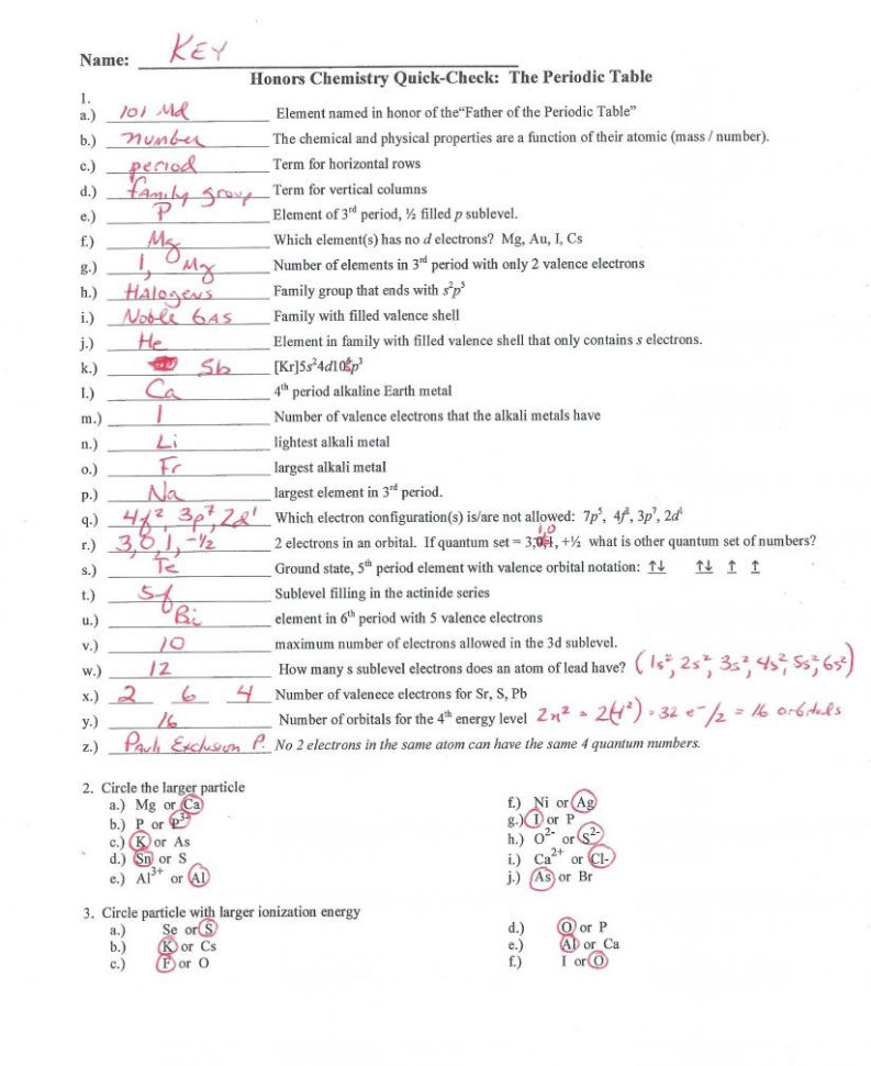 Worksheet Periodic Table Puzzles Answers Davezan
