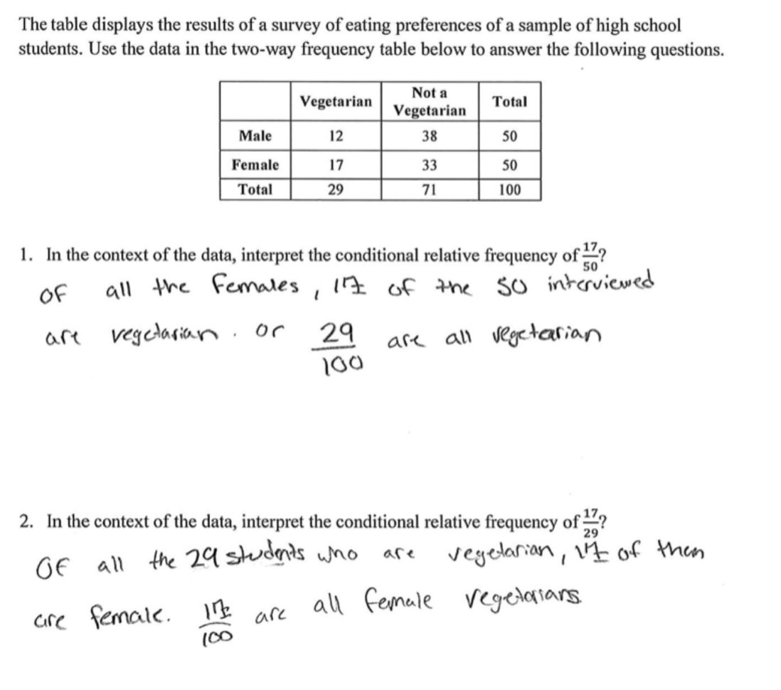 Frequency Worksheet Math