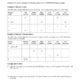 Worksheet  Review Of Atomic Structure And Isotopic Abundance