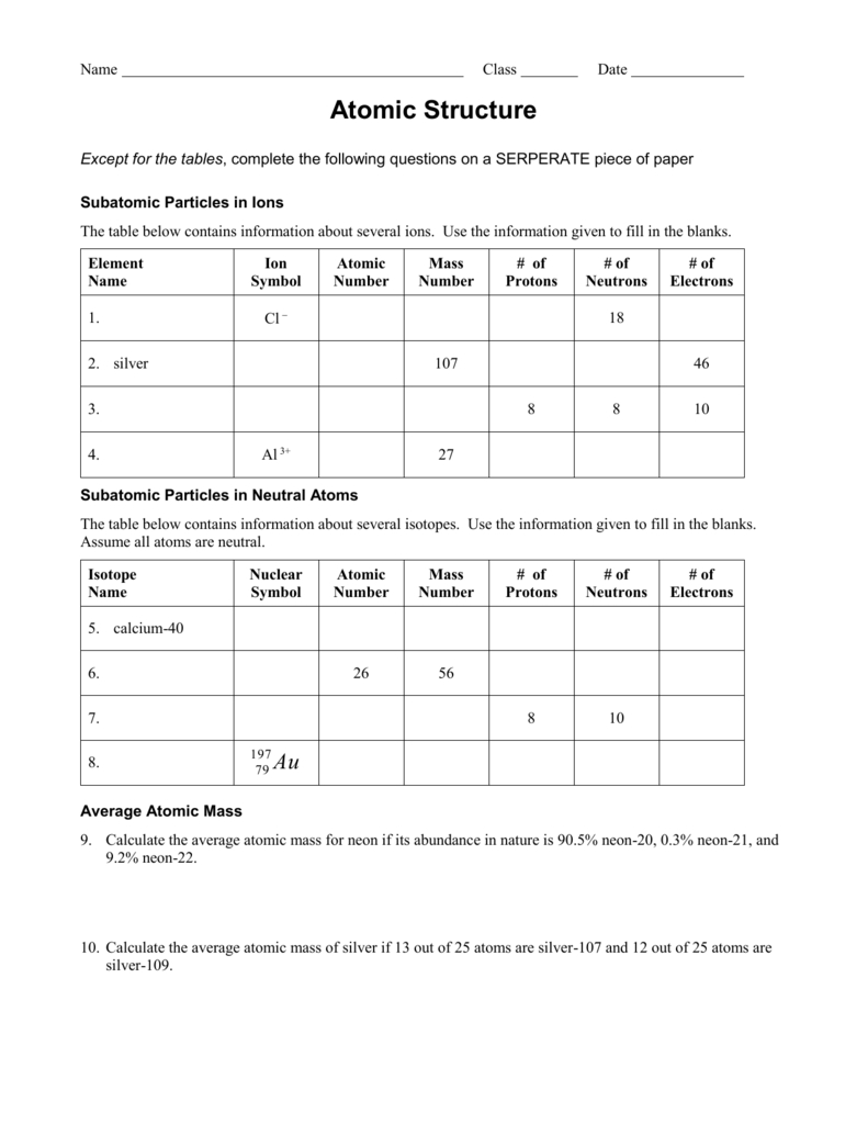 Worksheet  Review Of Atomic Structure And Isotopic Abundance