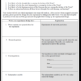 Worksheet Scaffold For Experiment Design Used For The