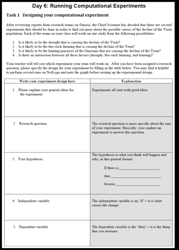 experimental design examples worksheet