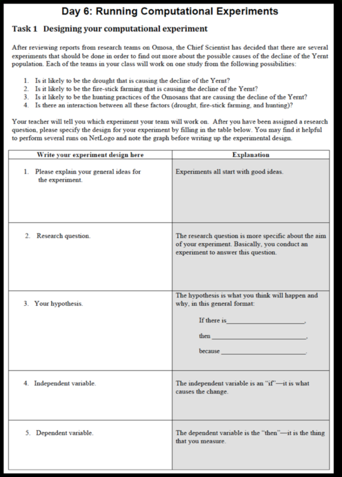 Worksheet Scaffold For Experiment Design Used For The Computational