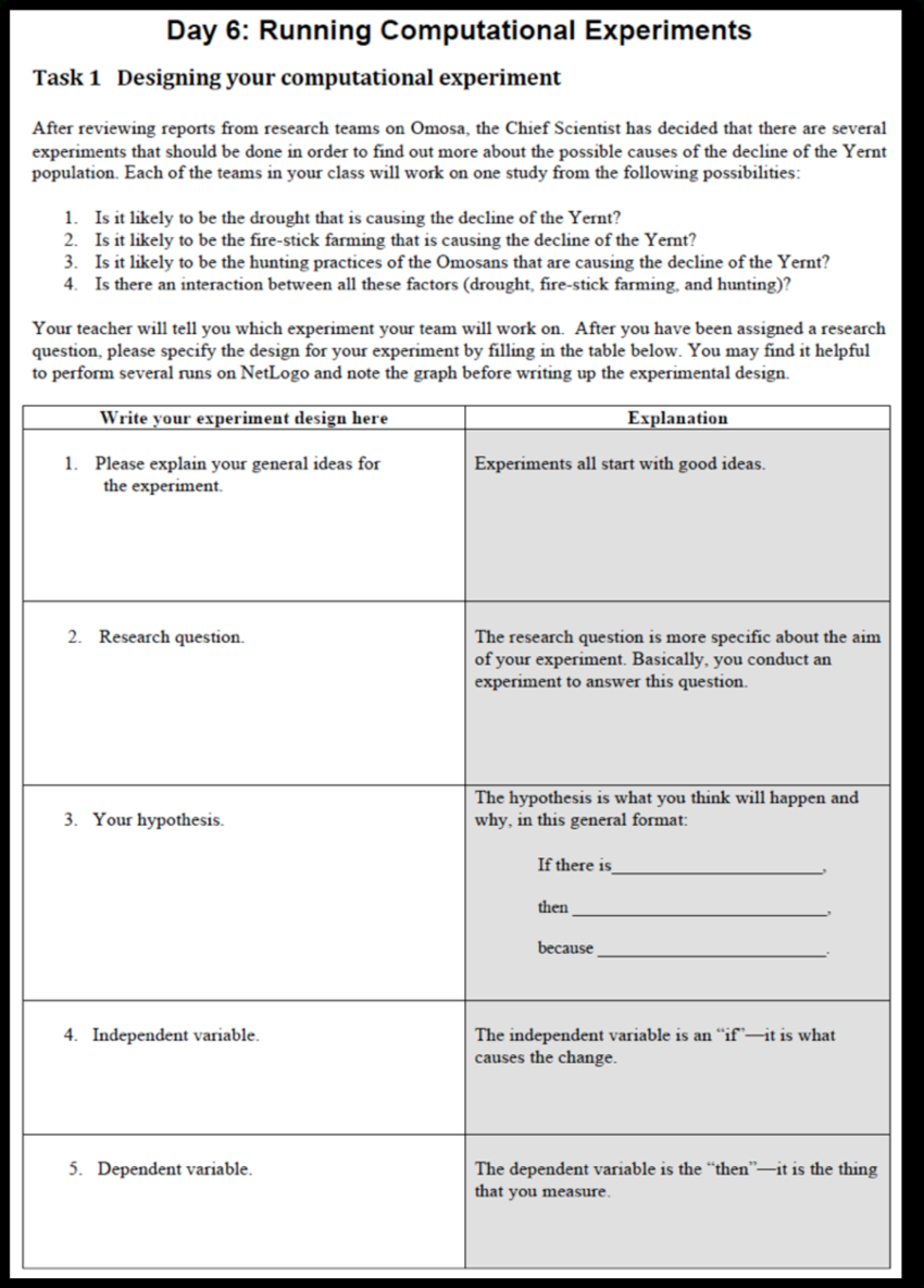 Worksheet Scaffold For Experiment Design Used For The