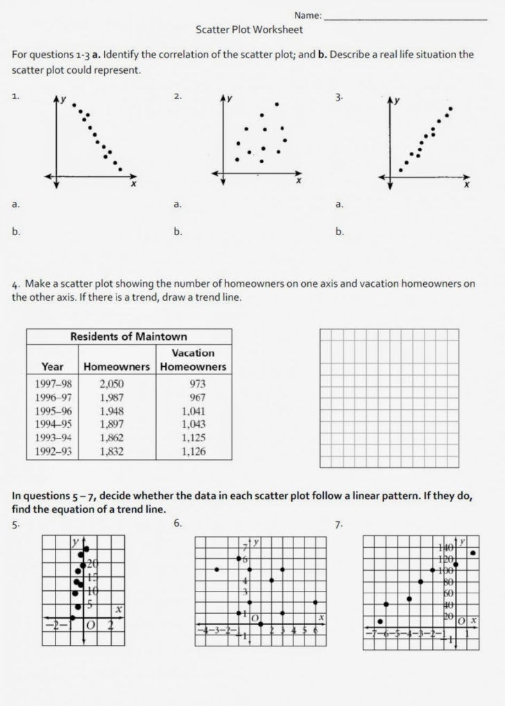 Scatter Plots And Trend Lines Worksheet — db-excel.com