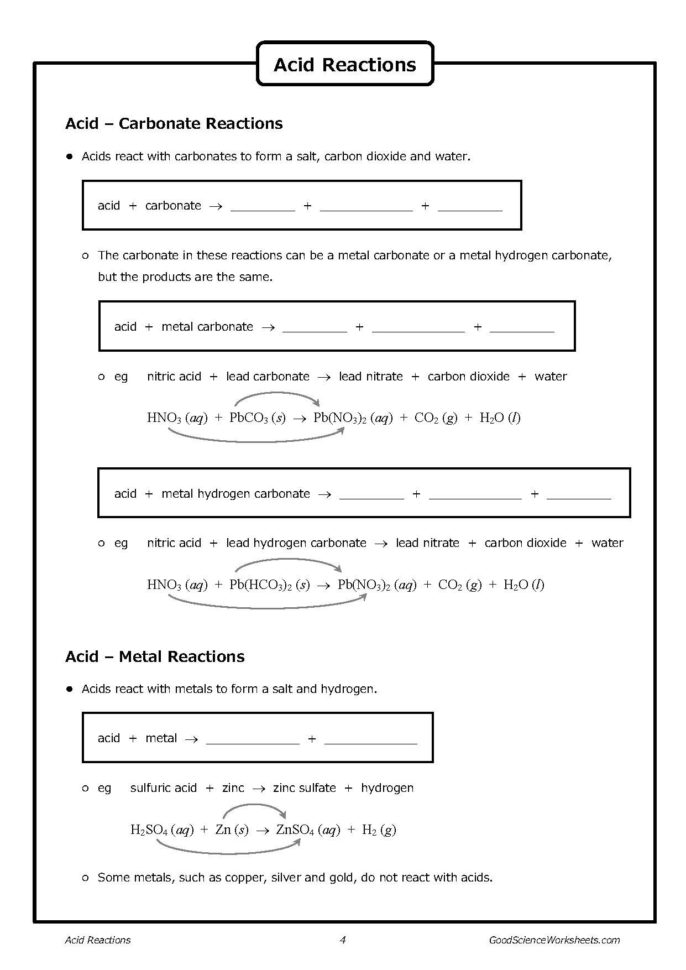 Worksheet Smart Goal Setting Worksheet Profit Loss