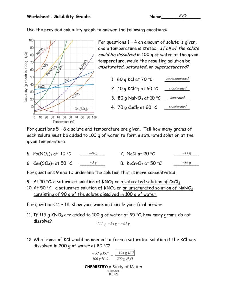 Solubility Worksheet Answer Key Chemistry