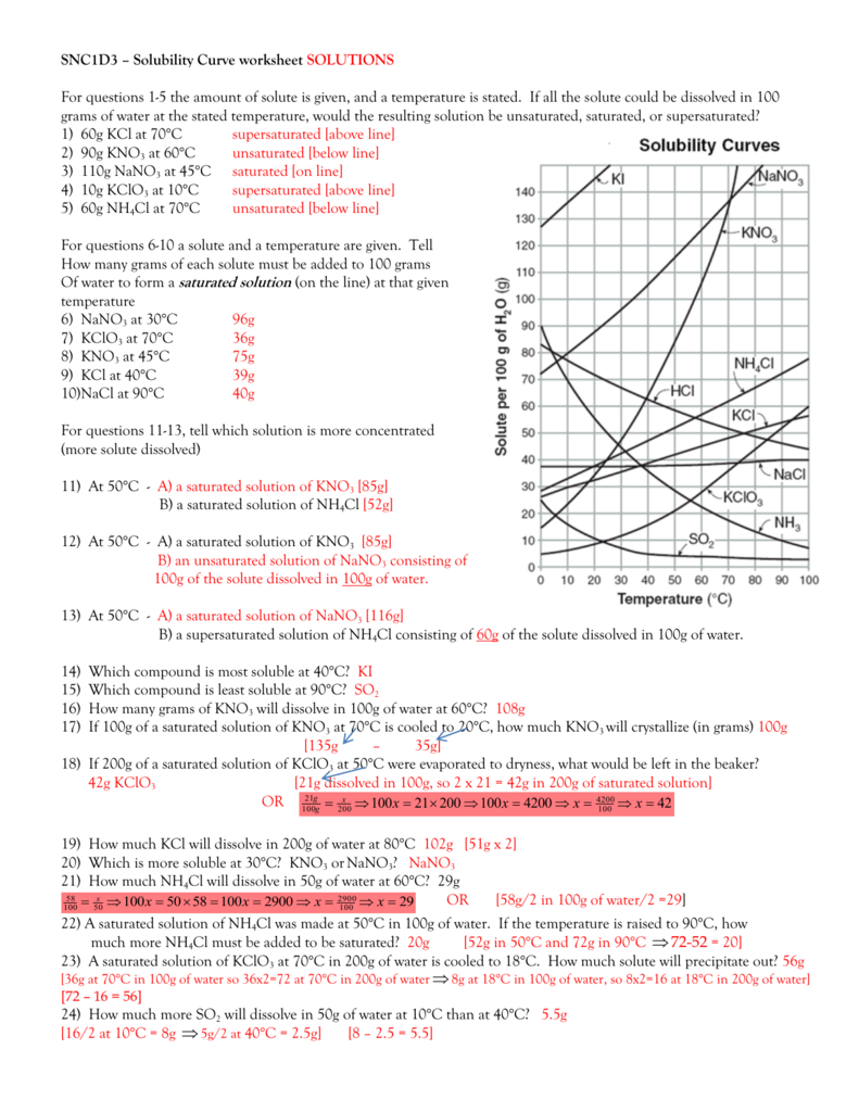 Solubility Curve Practice Worksheet Answers Solubility Curve Practice