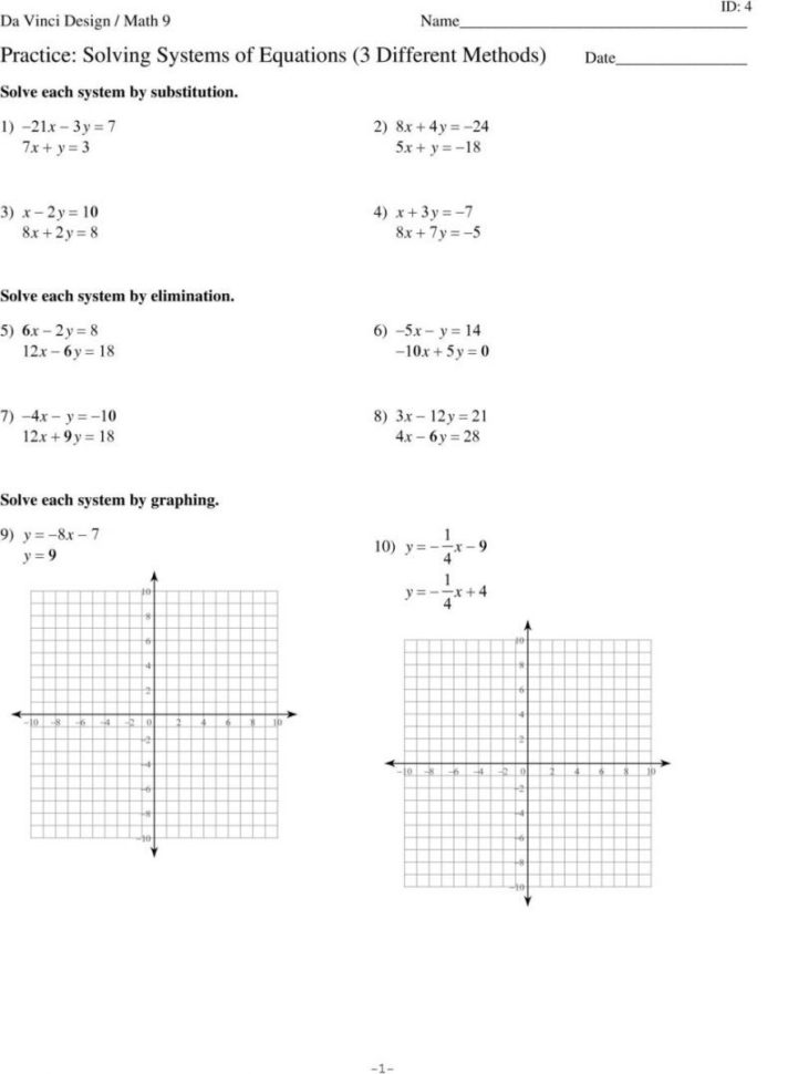 Worksheet Solving Systems Of Equationselimination