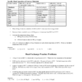 Worksheet  Specific Heat  Heat Transfer  Latent Heat