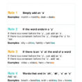 Worksheet Spelling Rules Worksheets Ks Grammar And
