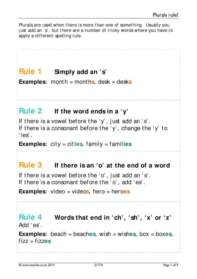 Worksheet Spelling Rules Worksheets Syllabication Is Not