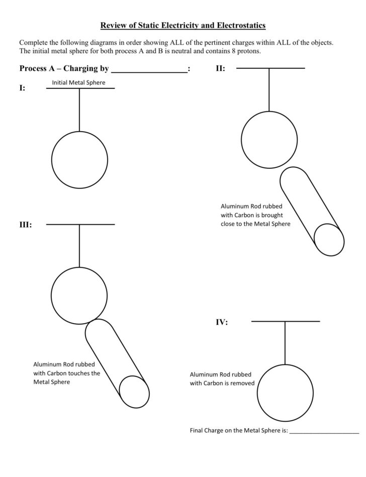 Bill Nye Static Electricity Worksheet