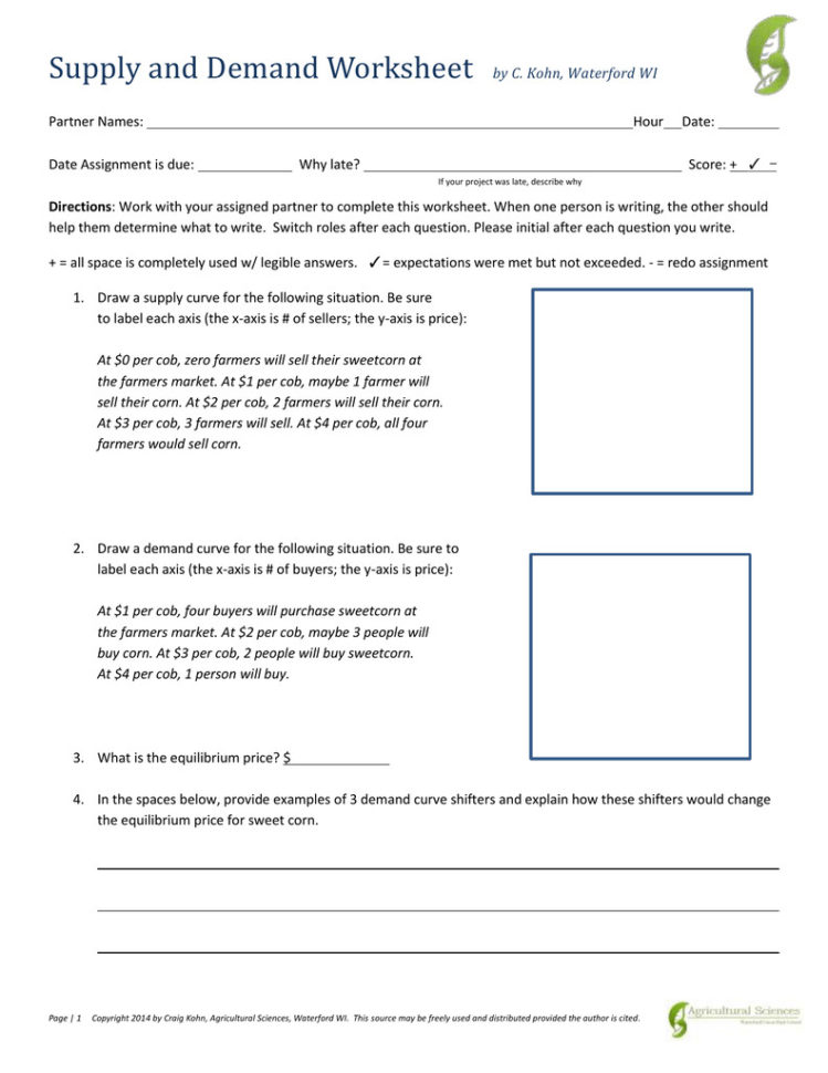 Worksheet Supply And Demand Worksheets Big Angles Worksheet