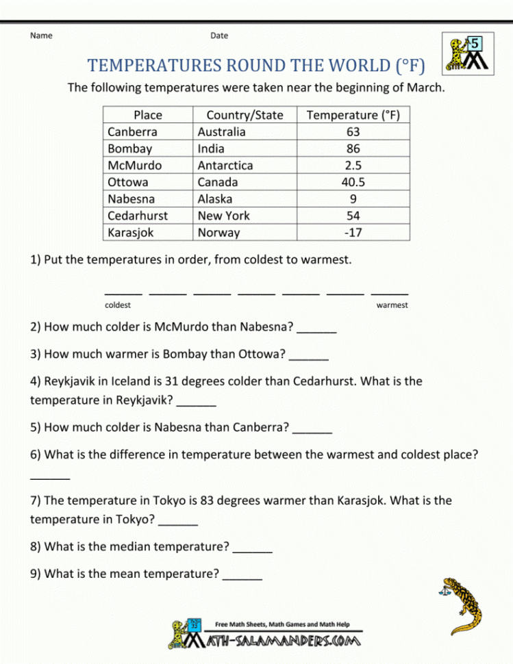 temperature conversion worksheet answers 9th grade