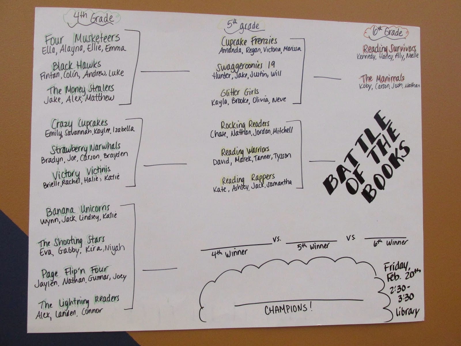 Worksheet The Math Worksheet Site Multiplication Practice