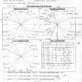 Worksheet Trigonometric Ratios Worksheet Trigonometric