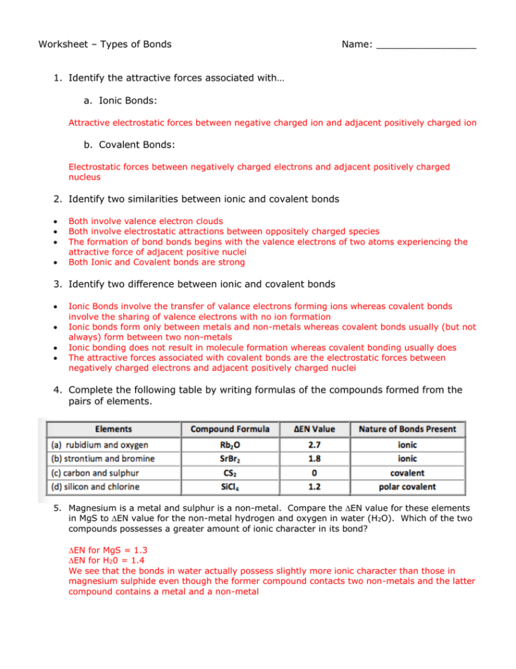 Worksheet  Types Of Bonds Ans