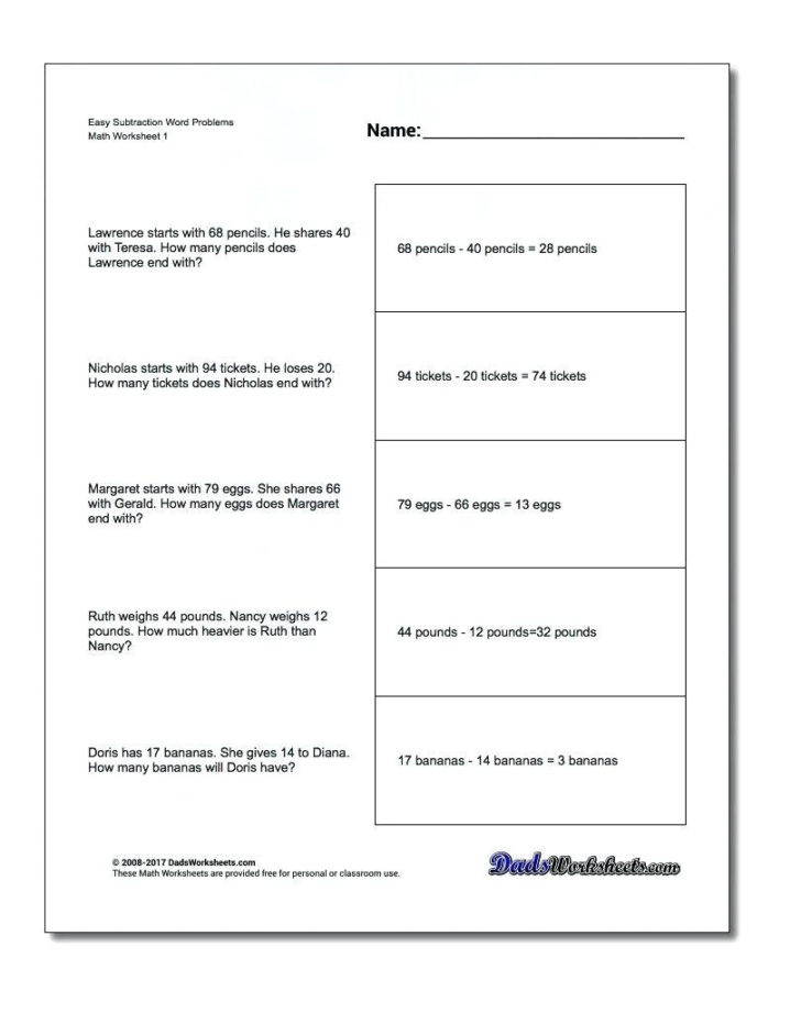 Reading A Thermometer Worksheet