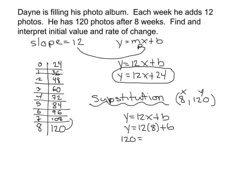 Inverse Trigonometric Functions Worksheet