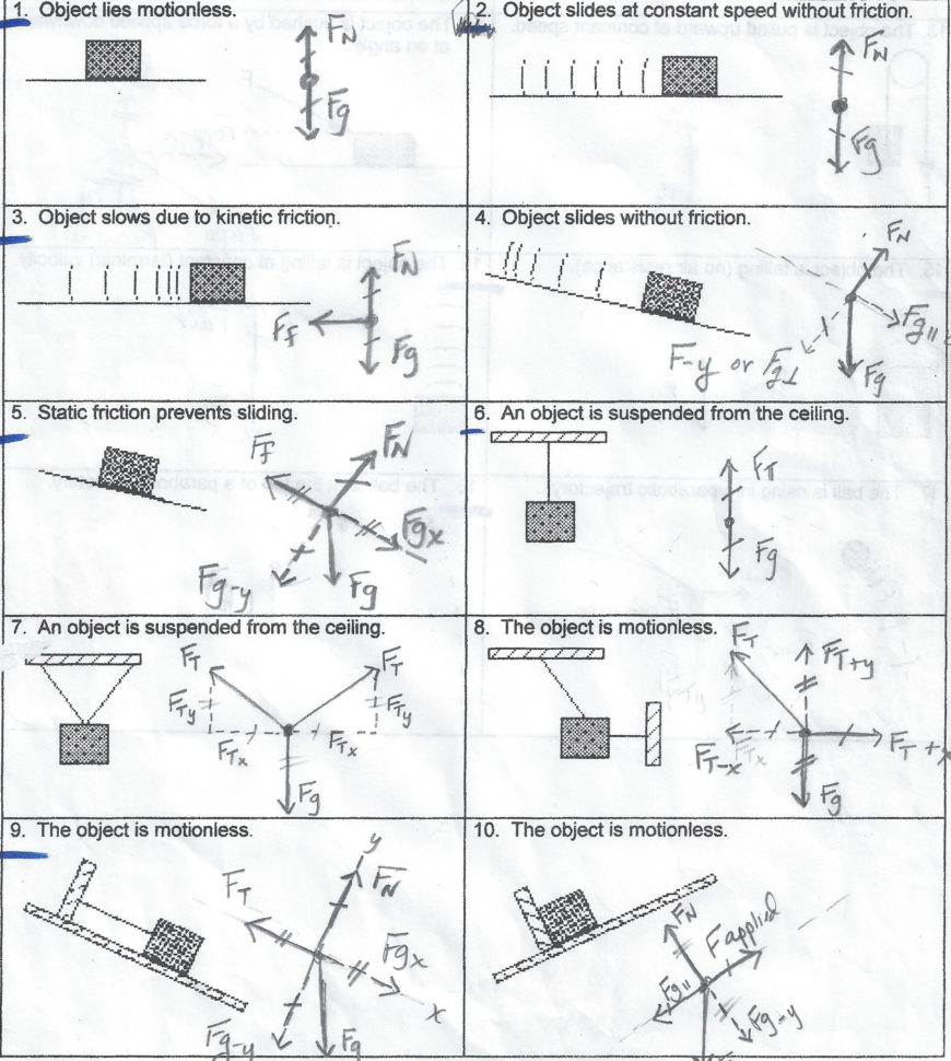 Worksheets 2 Drawing Force Diagrams db excel com