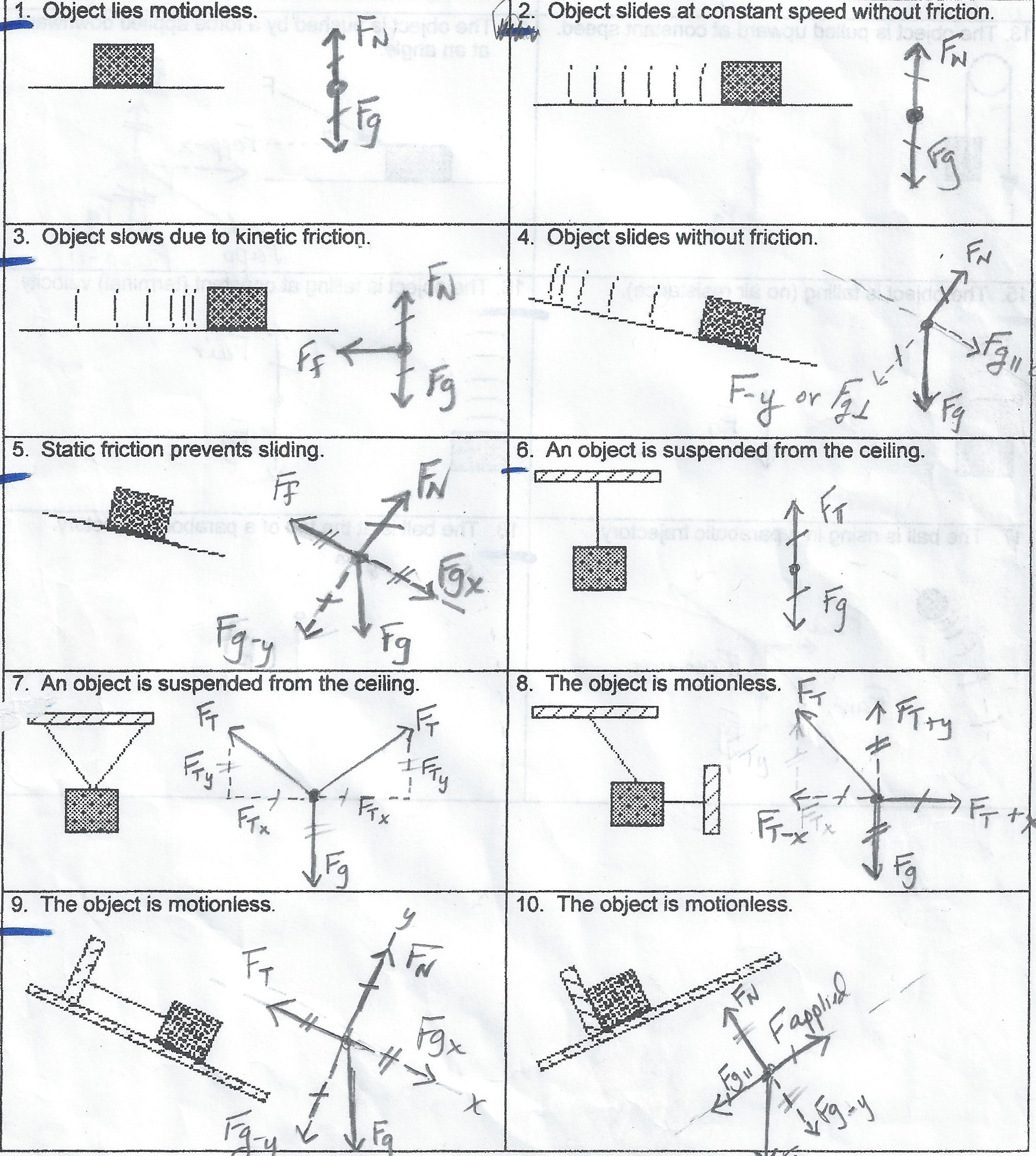 Drawing Force Diagrams Worksheet Answers