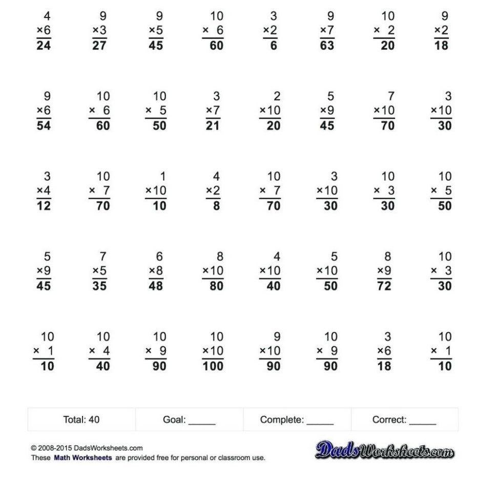 Worksheets Don't Grow Dendrites 20 Instructional Strategies