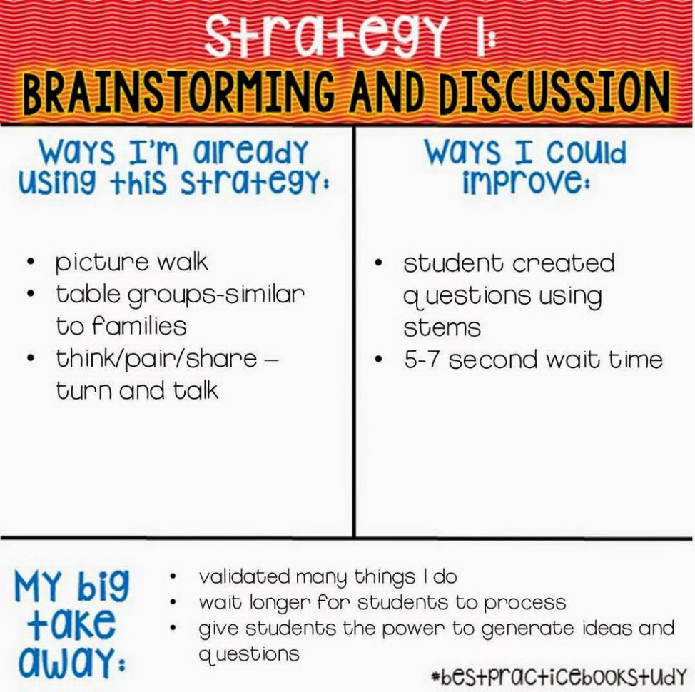 Worksheets Don't Grow Dendrites 20 Instructional Strategies