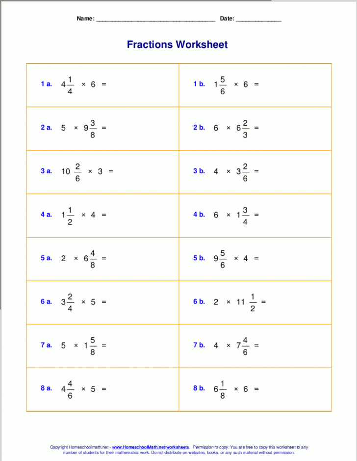 Operations With Decimals Review Worksheet Answer Key