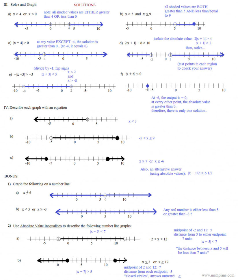 Worksheets For Students And Employers — Worksheets