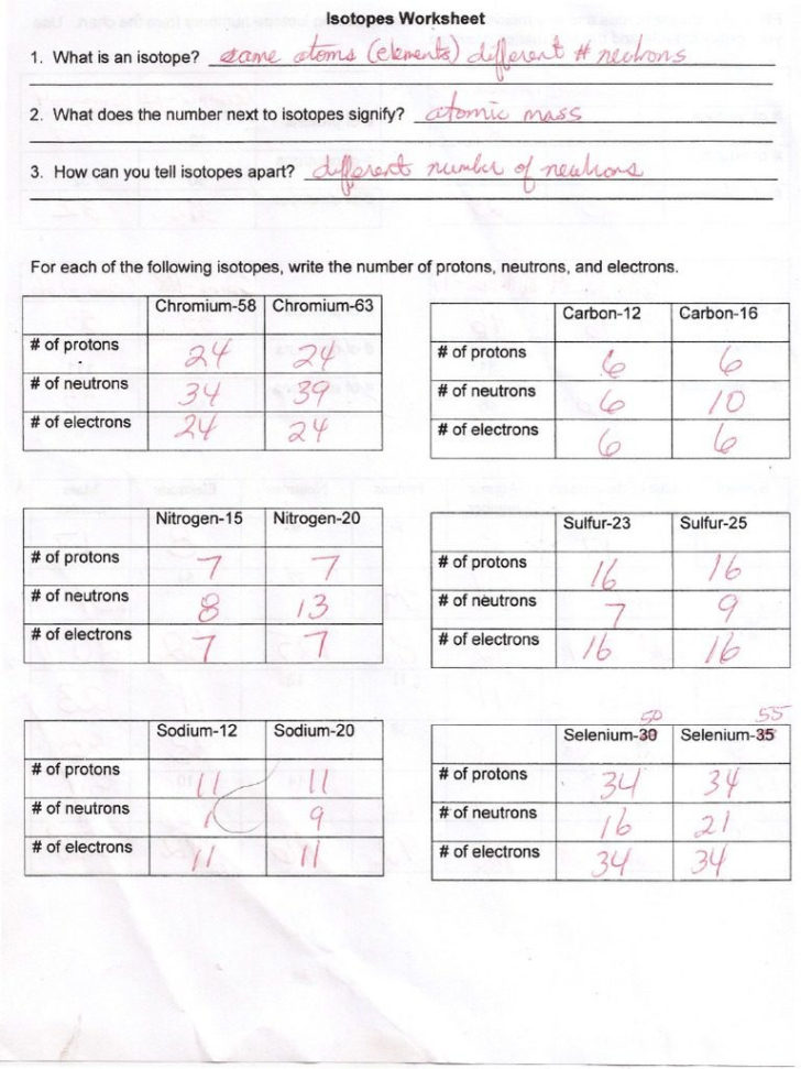 Isotope Practice Worksheet