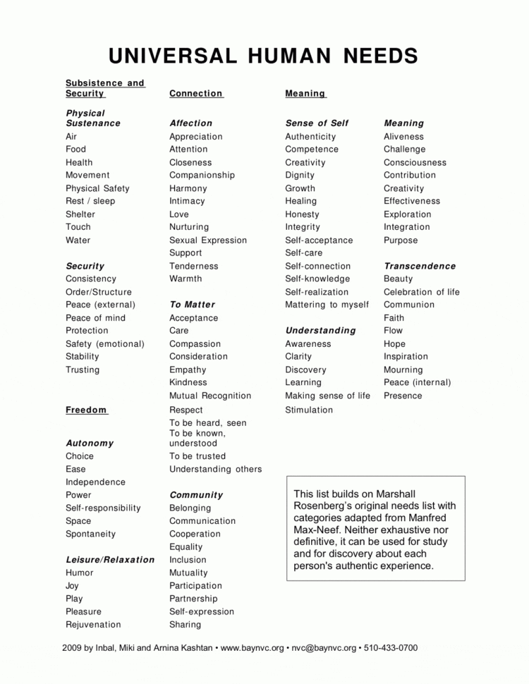 Worksheets  Mar Vista Ca  Marina Del Rey Ca  Greta Hassel