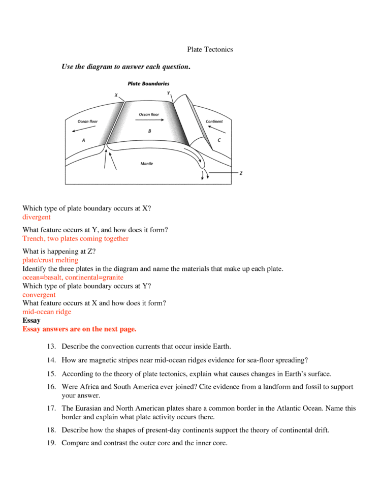 Worksheets Seafloor Spreading Worksheet Chicochino Plate
