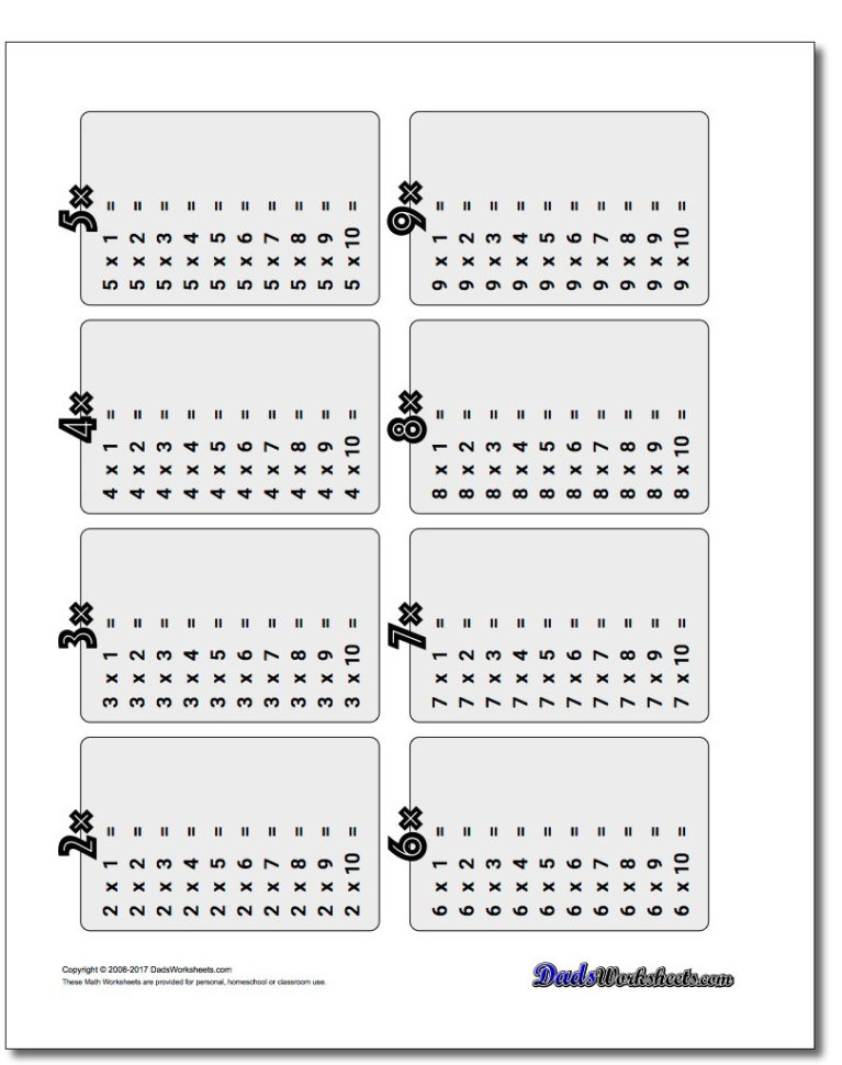 Worksheets Work Function Tables  Homeshealth