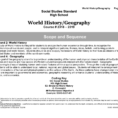 World Historygeography  Northside Middle School