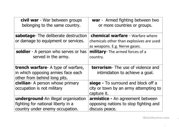 World War 1 Vocabulary Worksheet db excel com World War 1 Vocabulary Worksheet db excel com