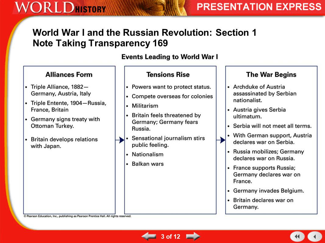 Chapter 11 Section 1 World War 1 Begins Worksheet Answers — db-excel.com