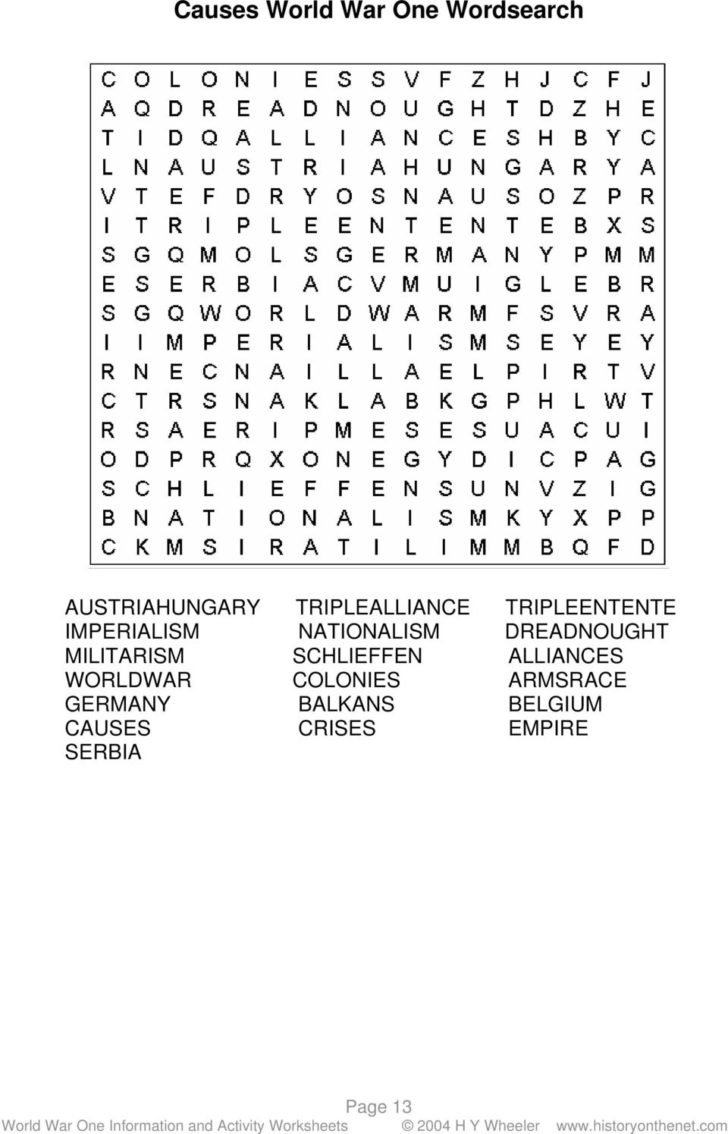 World War 1 Vocabulary Worksheet