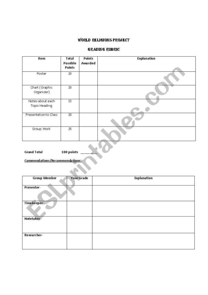 World Religions Project  Esl Worksheettmason