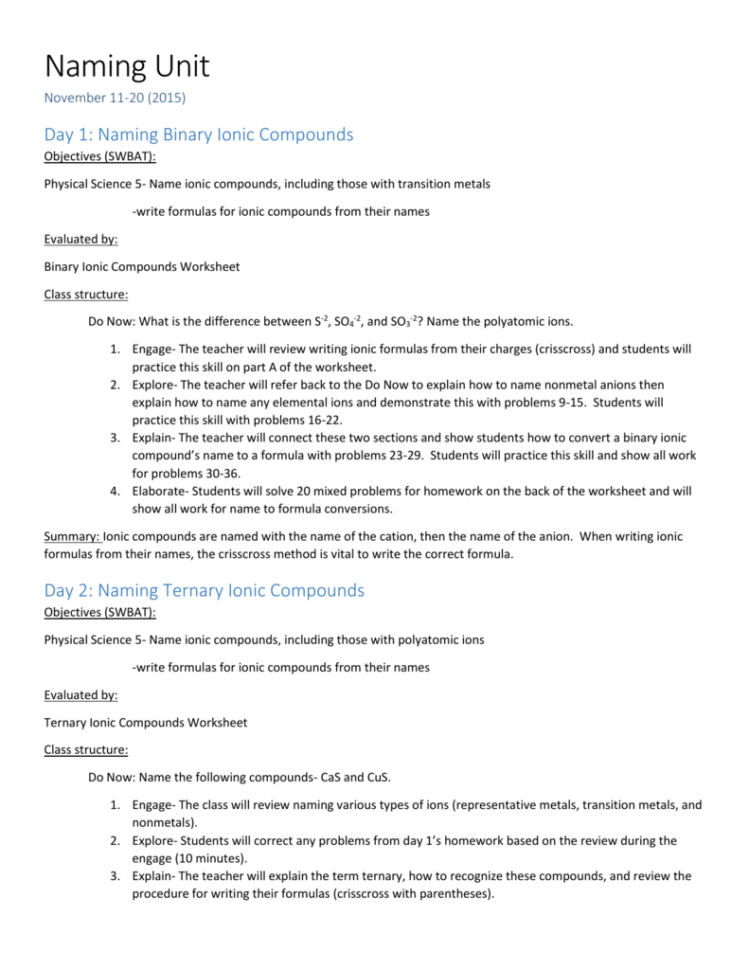 Write Formulas For Ionic Compounds From Their Names