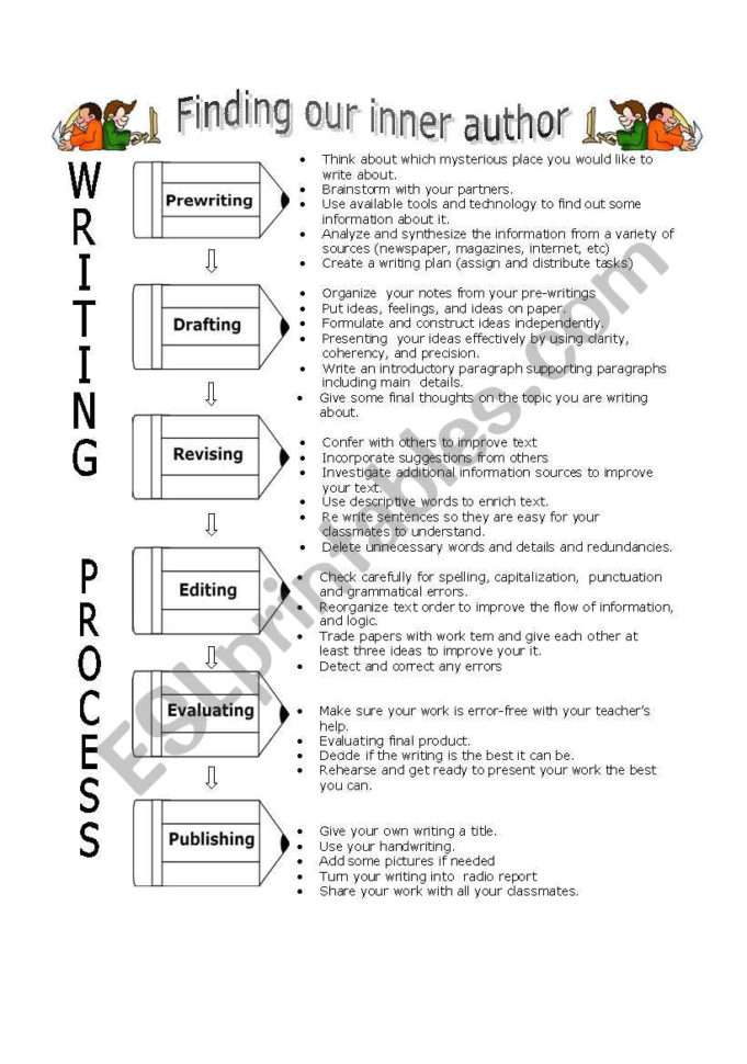 Writing   Esl Worksheetnuriap
