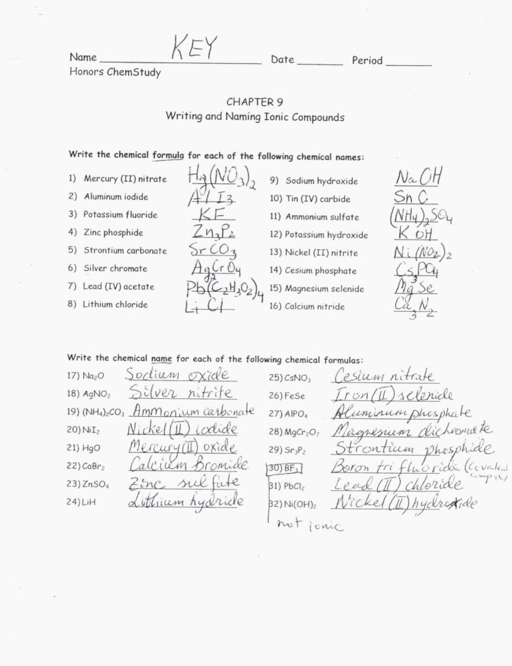 Writing Formulas And Names For Polyatomic Ionic Compounds