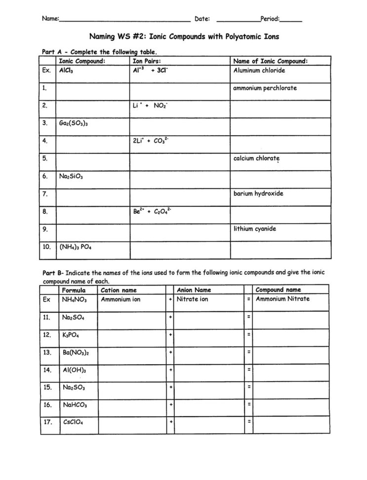 Writing Formulas And Names For Polyatomic Ionic Compounds