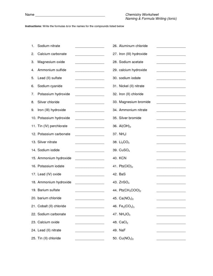 Writing Formulas And Names For Polyatomic Ionic Compounds